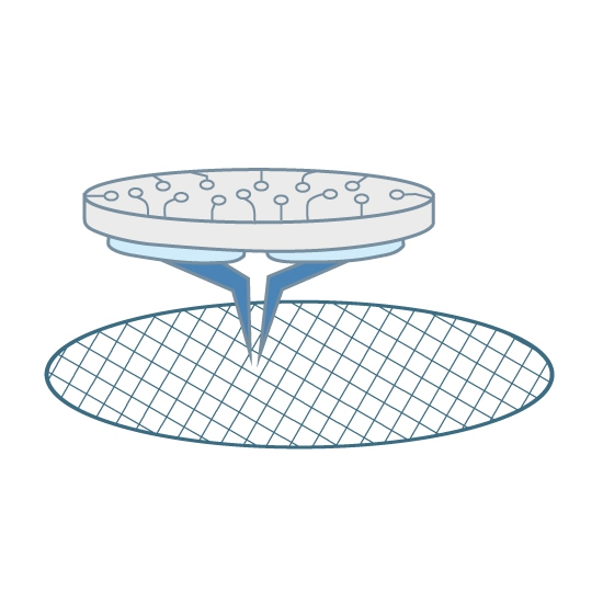 Wafer Probing Testing(圖)